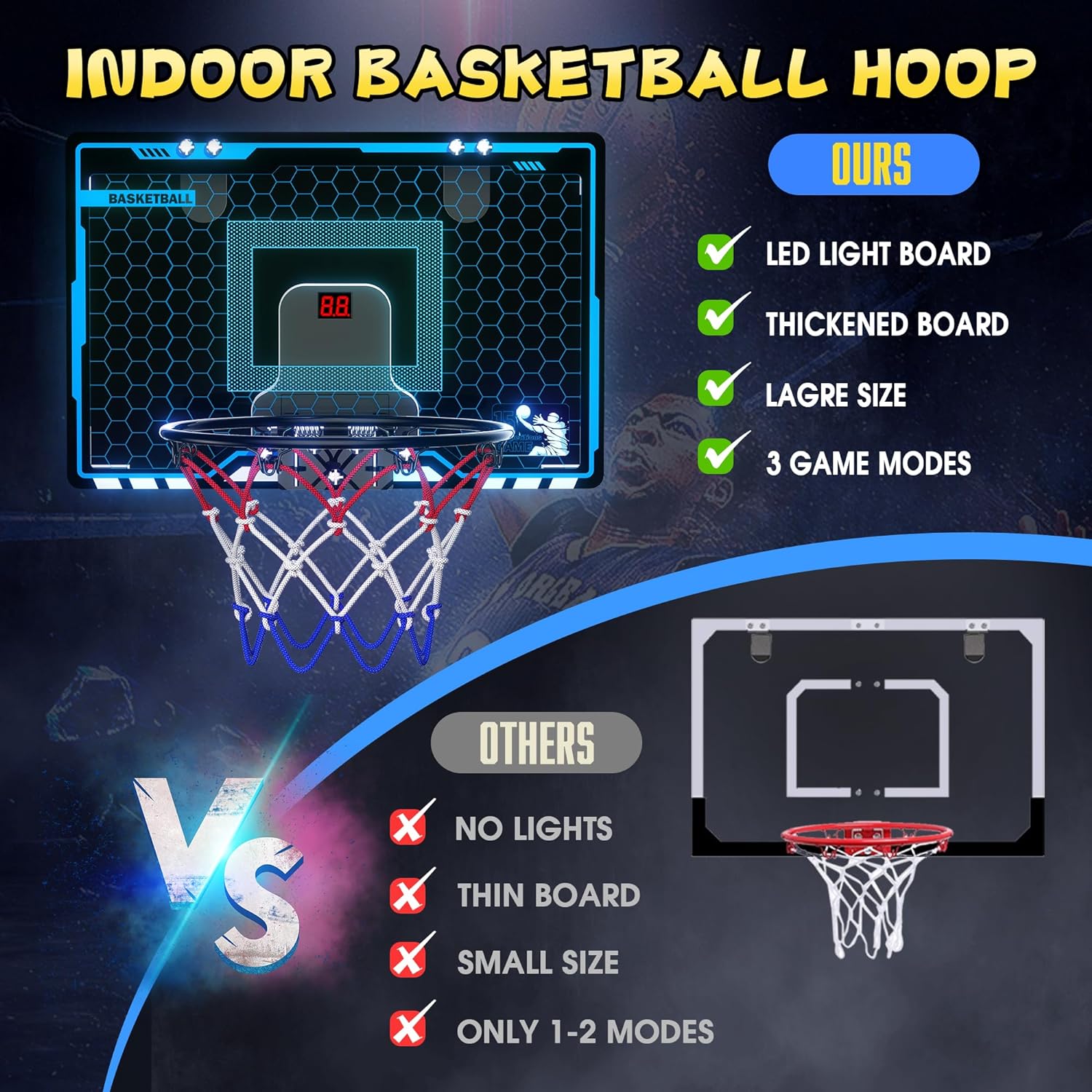 Hoperock indoor basketball hoop with LED light board, thickened durable design, large size, and 3 interactive game modes, providing a superior play experience compared to standard hoops.