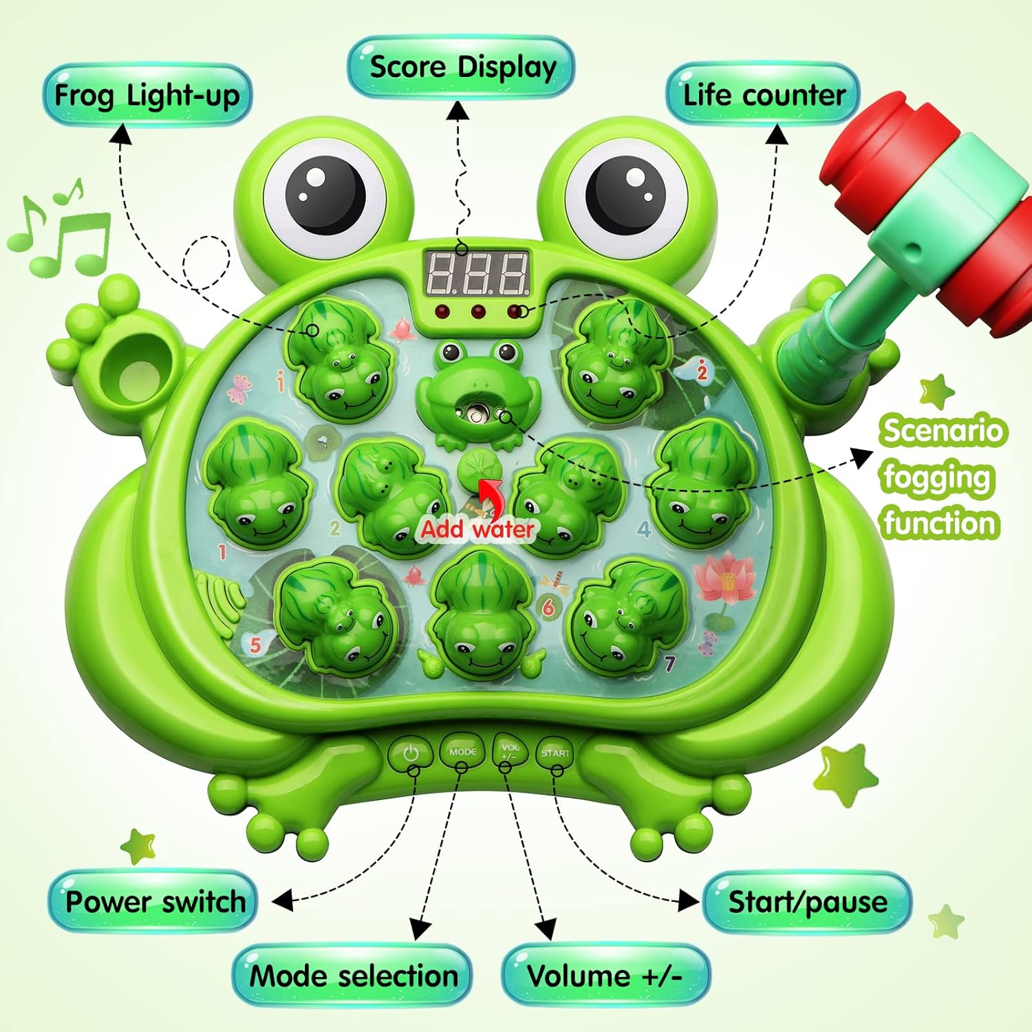 Interactive Hoperock frog hammer game with detailed features: light-up frogs, score display, life counter, fogging function, and adjustable volume and modes for engaging play.