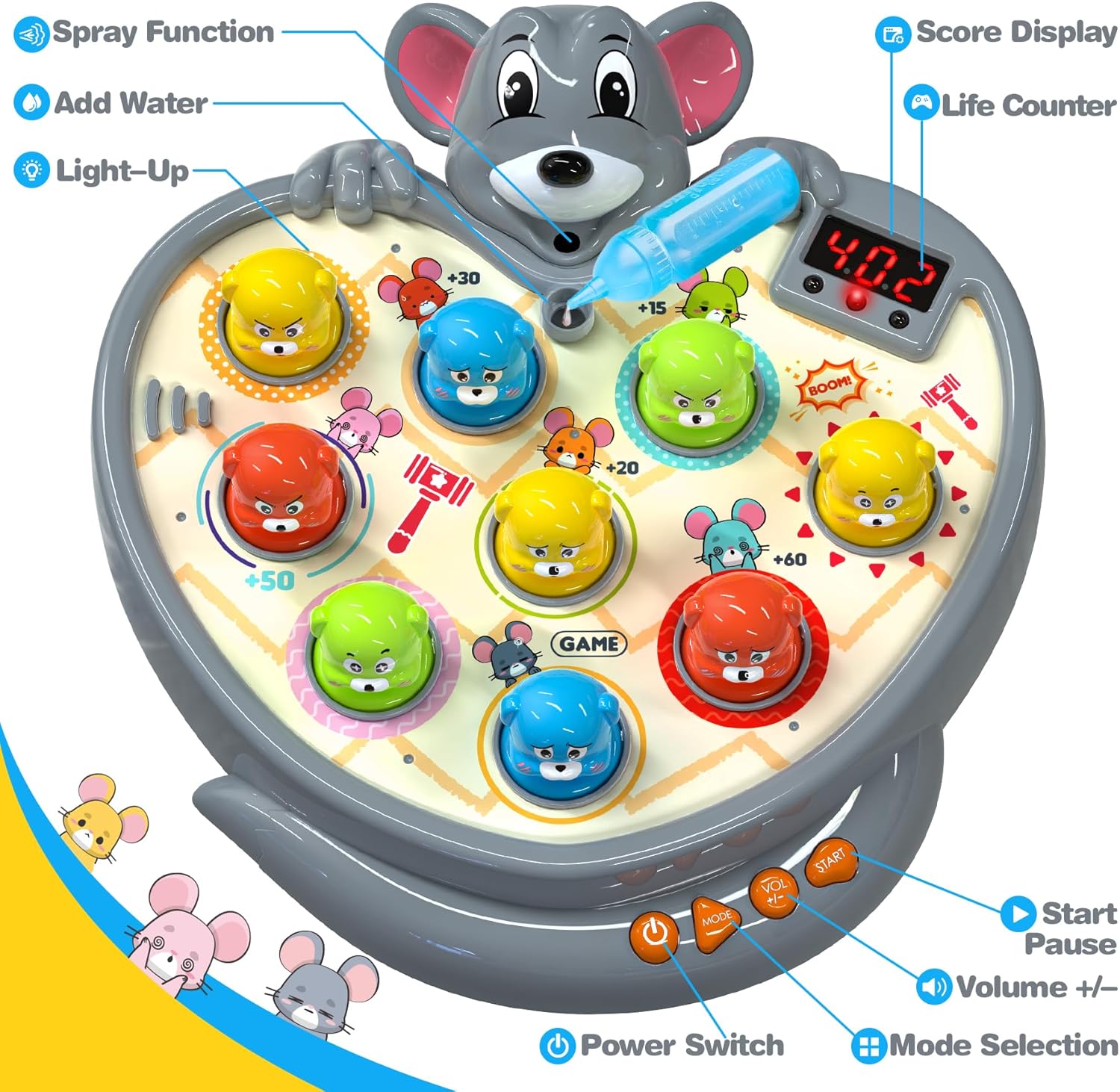 Hoperock mouse-themed interactive whack-a-mole game with spray function, light-up features, score display, life counter, and multiple modes, offering engaging and educational fun for kids